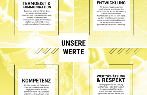 Unsere vier Werte kompakt als Grafik zusammengefasst